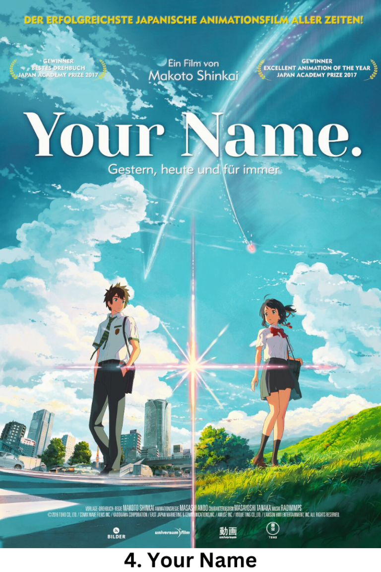4. Your Name