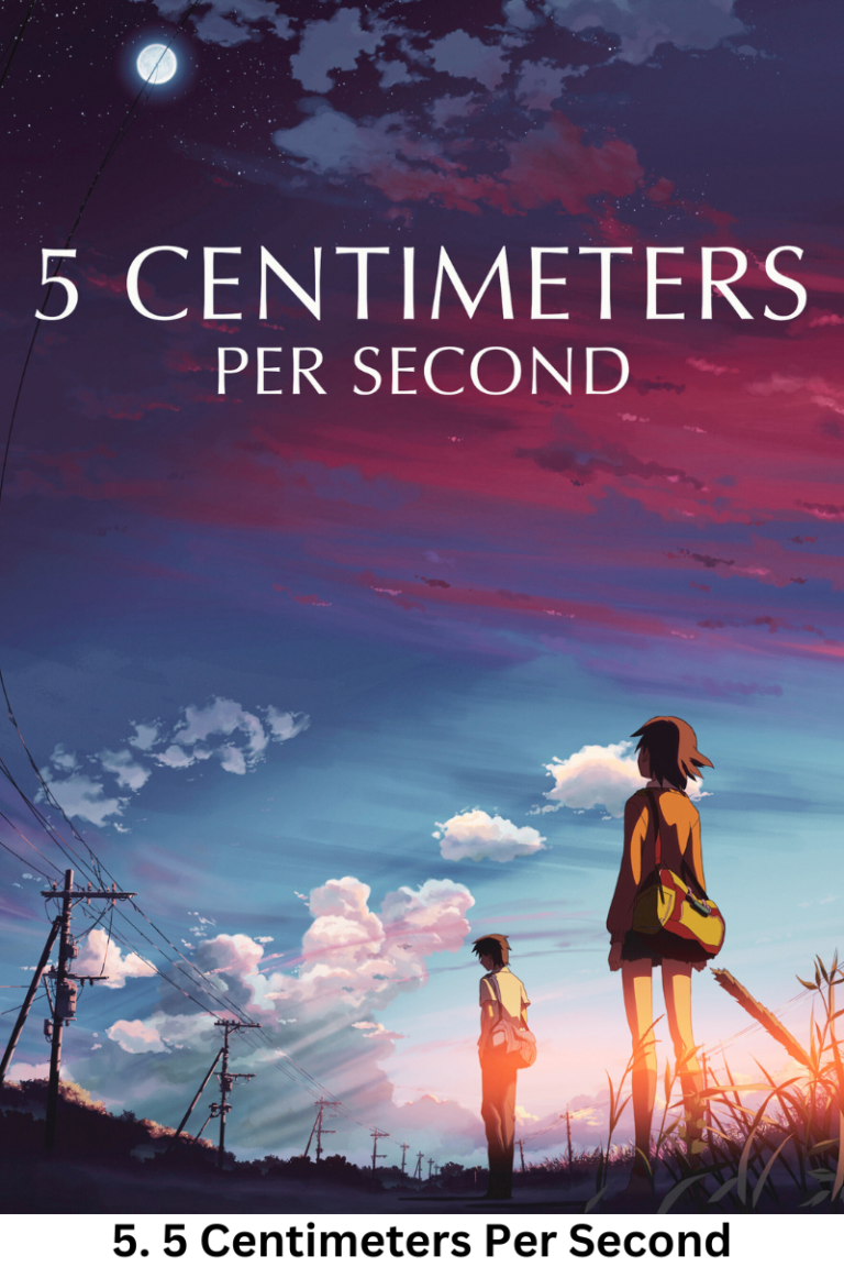 5. 5 Centimeters Per Second
