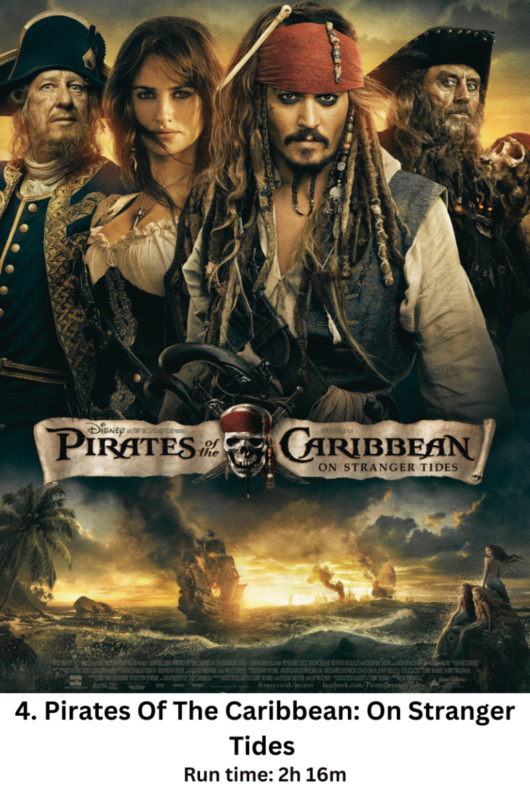 Pirates Of The Caribbean: On Stranger Tides